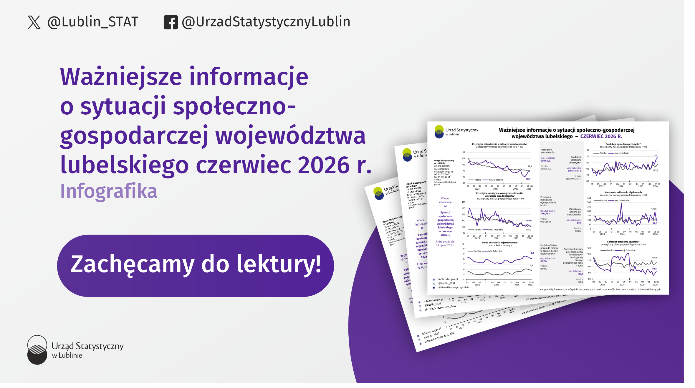 Ważniejsze informacje o sytuacji społeczno-gospodarczej województwa lubelskiego czerwiec 2026 r.