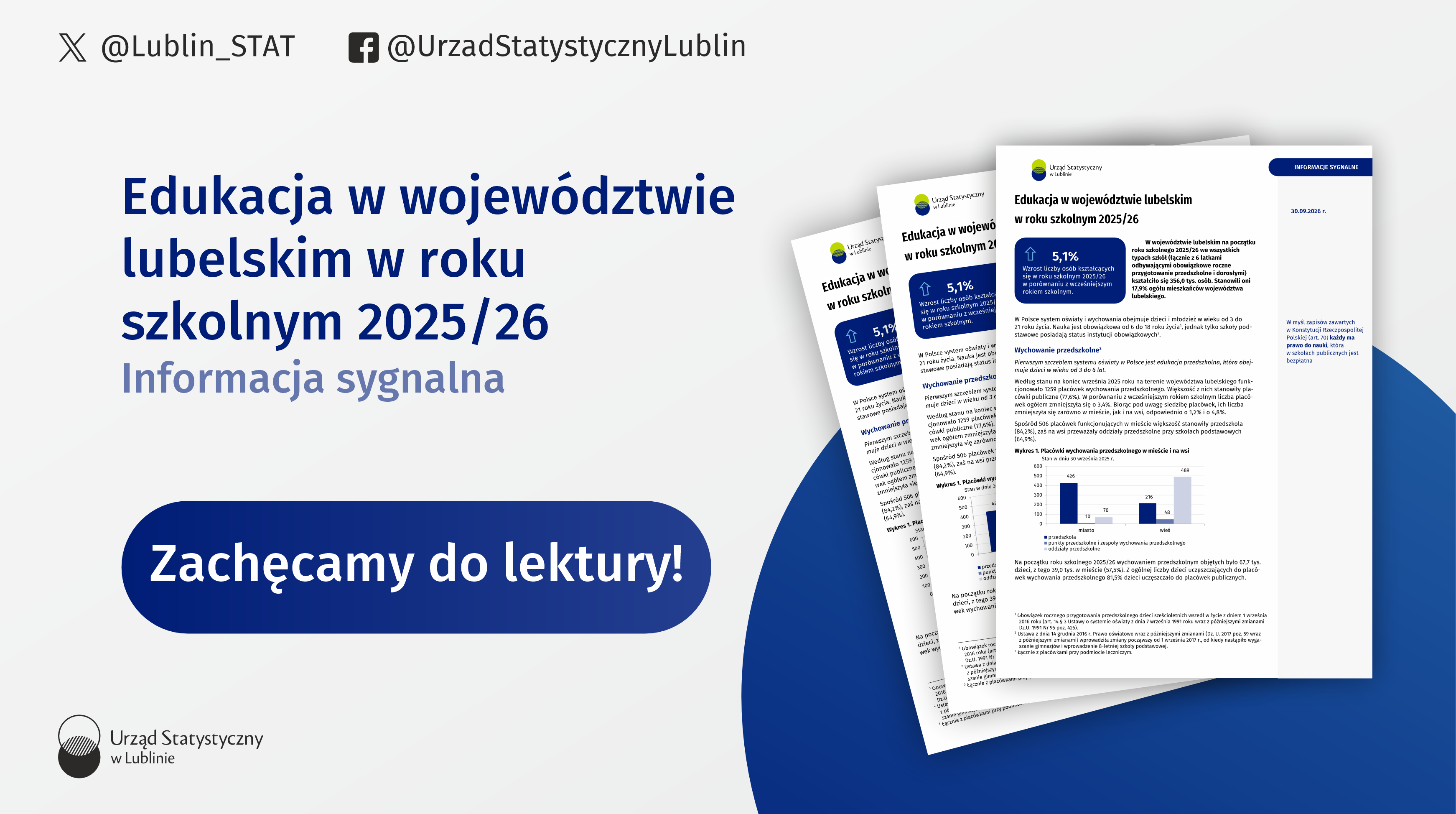 Edukacja w województwie lubelskim w roku szkolnym 2025/2026