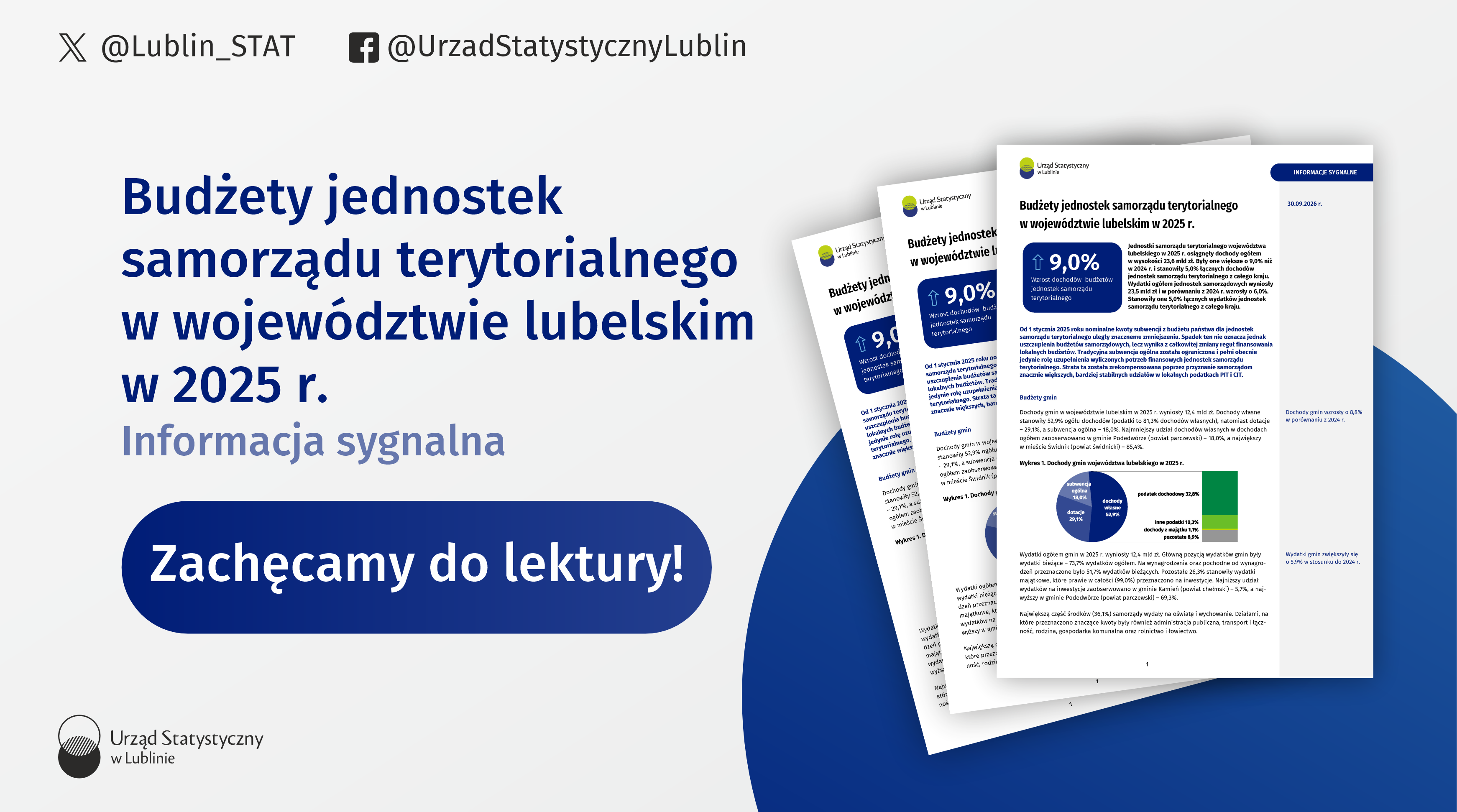 Budżety jednostek samorządu terytorialnego w województwie lubelskim w 2025 r. 