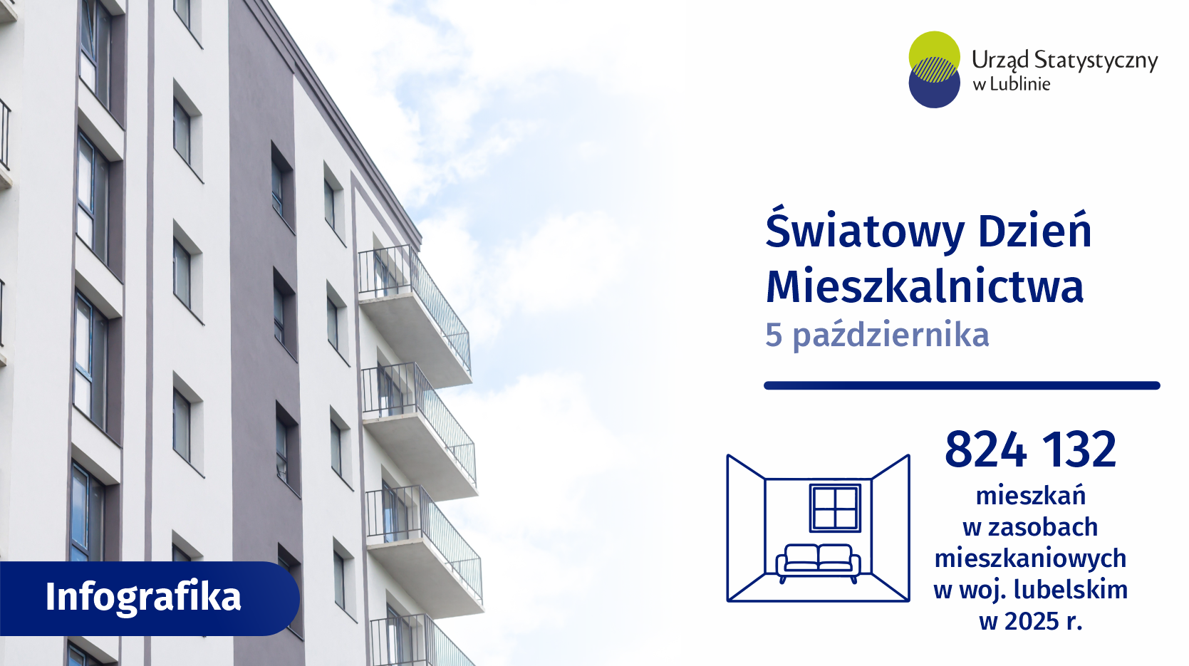  Światowy Dzień Mieszkalnictwa w województwie lubelskim 2026 - infografika 
