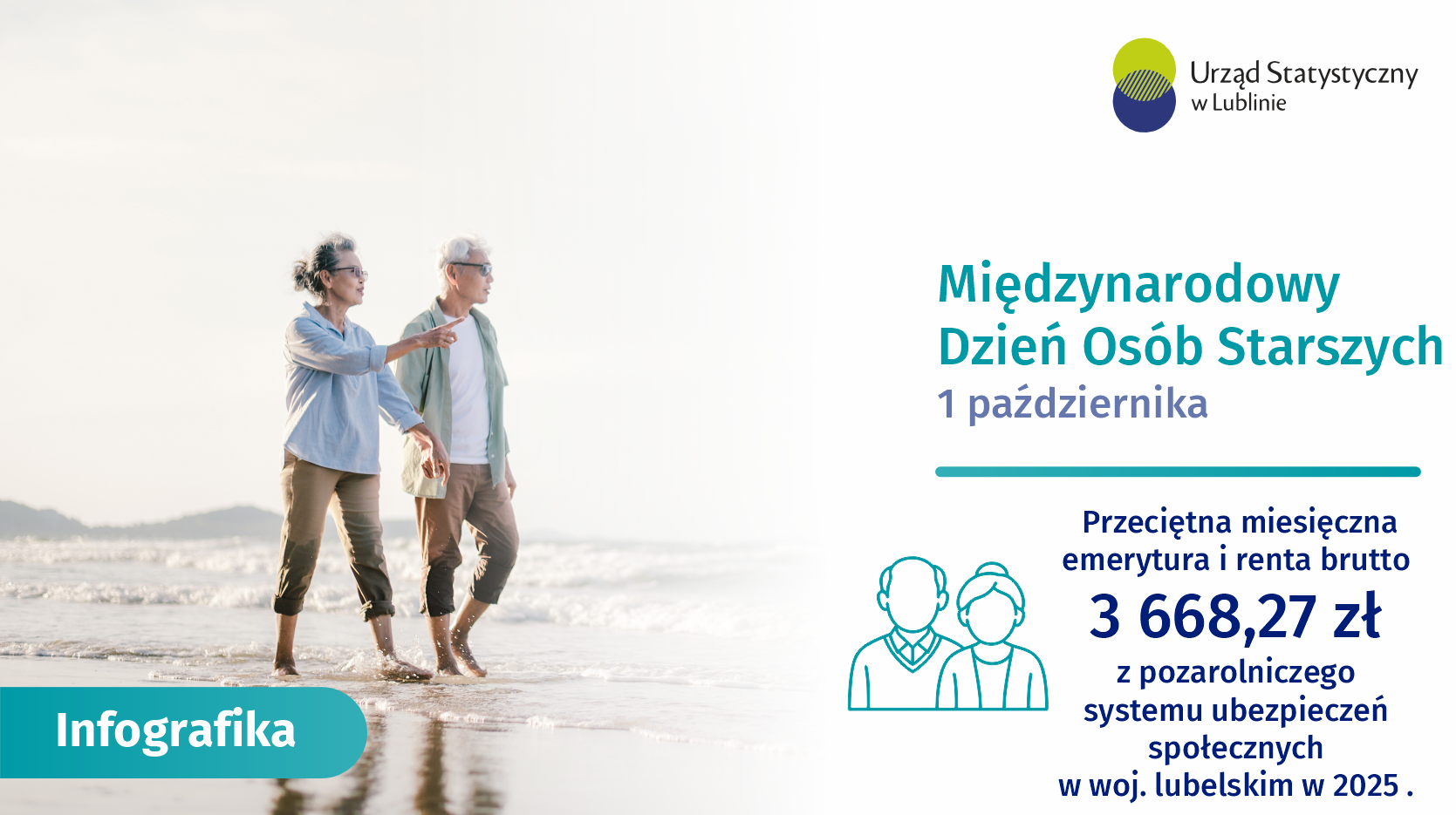  Międzynarodowy Dzień Osób Starszych w województwie lubelskim 2026 - infografika 