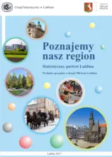 Poznajemy nasz region