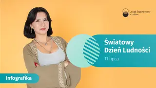 Powiększ obraz: Światowy Dzień Ludności - 11 lipca 2025 r. (infografika)